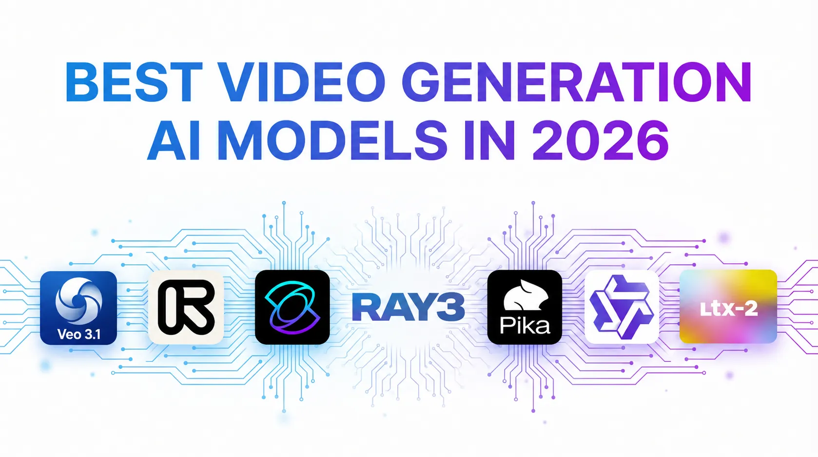 AI Video Generation Models Banner